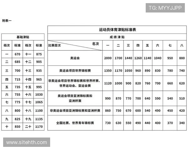 华体会体育国际首页：多样化的体育项目覆盖满足不同运动爱好者的需求